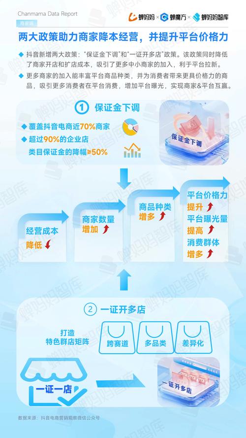 抖音低价二十四小时下单平台
