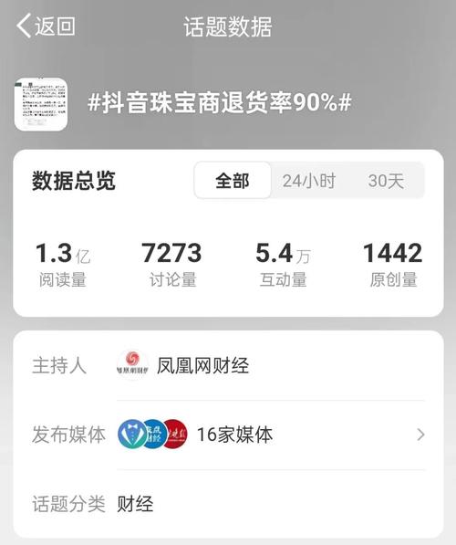 抖音买人气有用吗