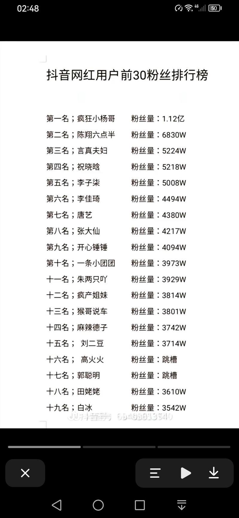 抖音买人气有用吗