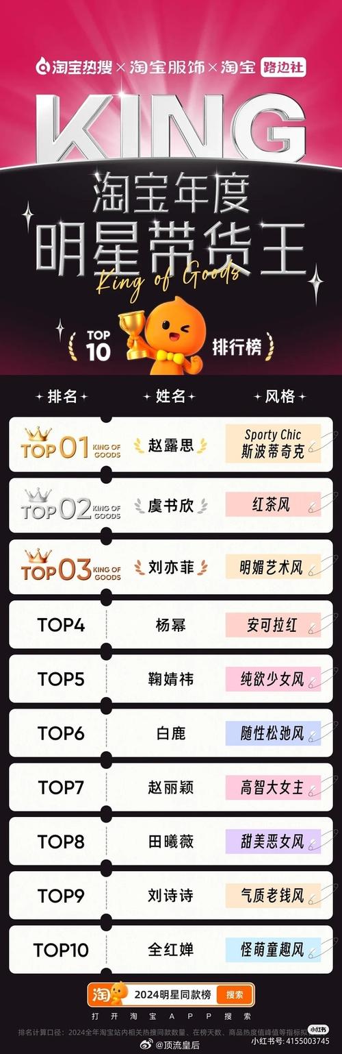 抖音购物人气榜