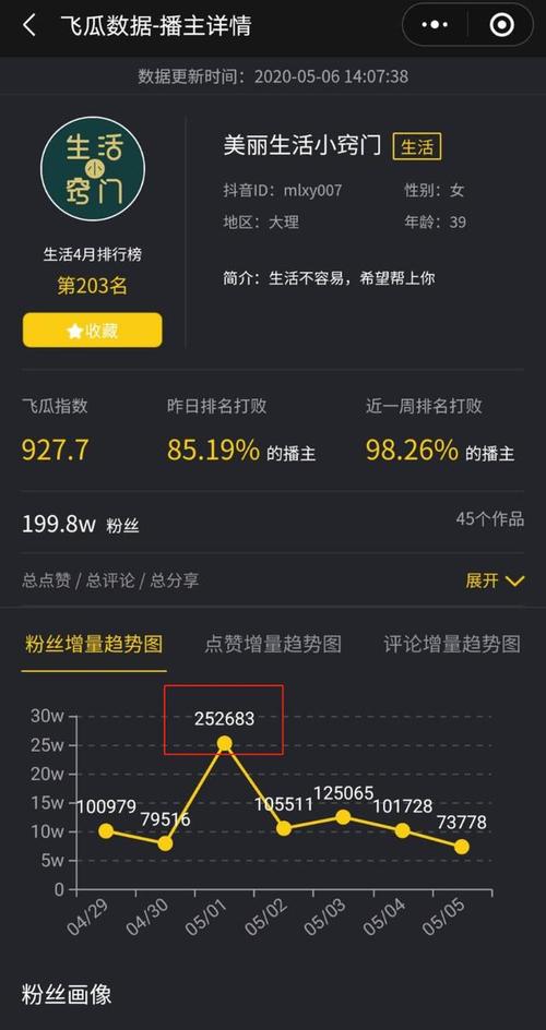 抖音人气业务