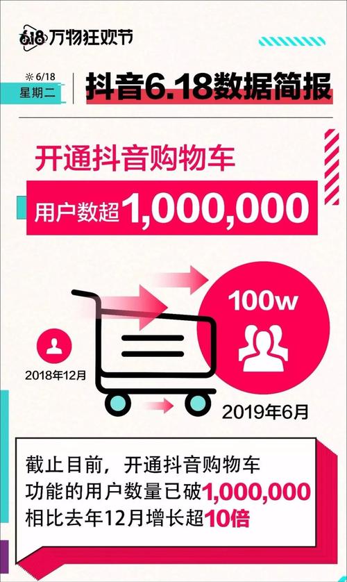 快手点赞业务24小时免费下单,抖音业务平台低价自助平台超低价