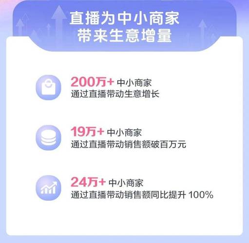 抖音24小时在线下单网站,抖音业务平台自助平台超低价