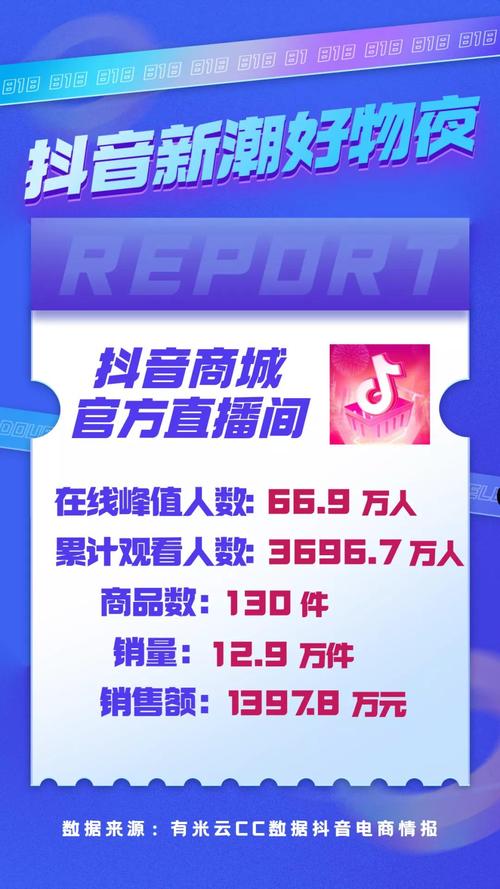 抖音业务平台自助平台超低价,DY平台24小时自助点赞