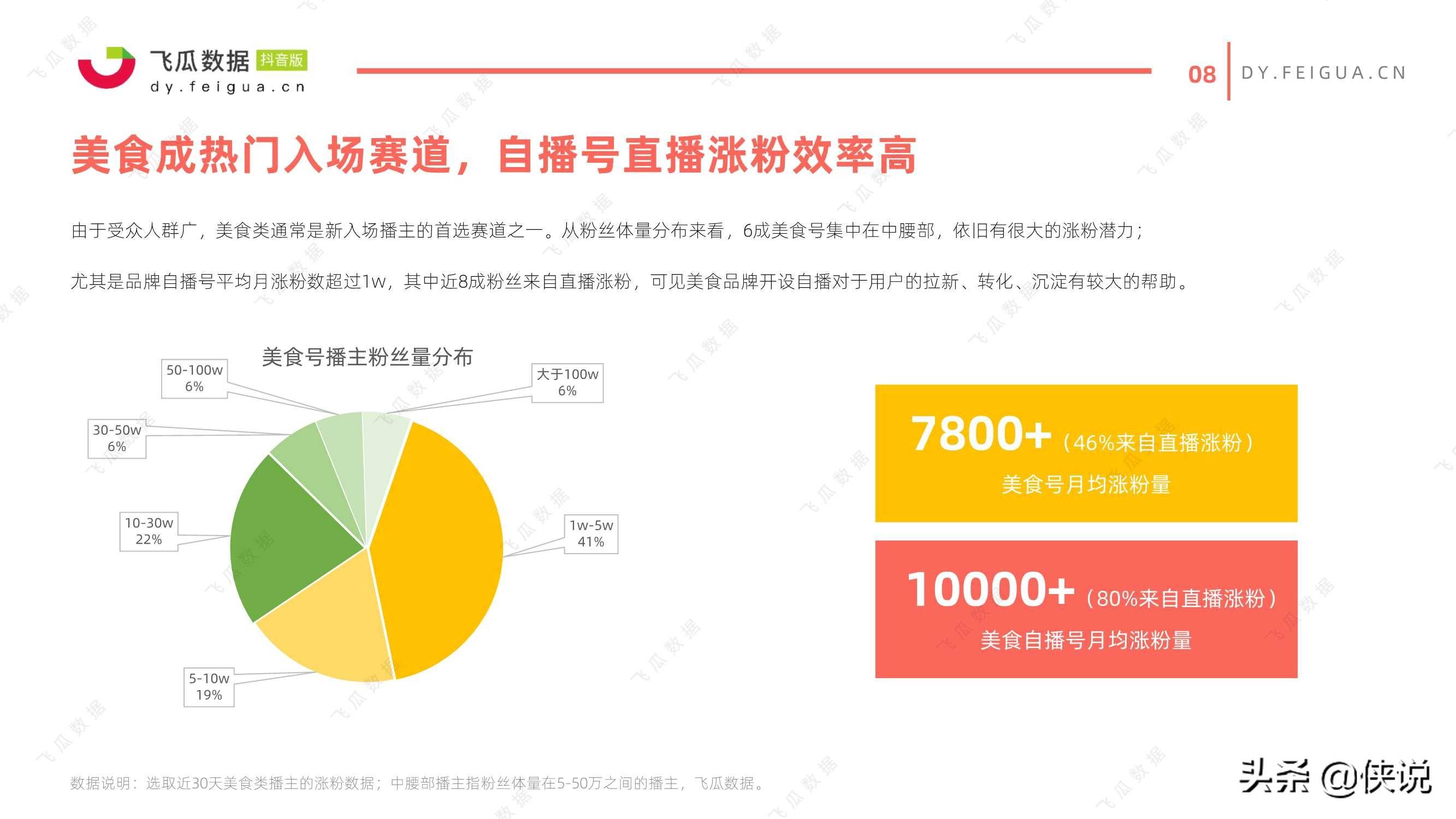 视频号如何开通认证直播：快速开通指南