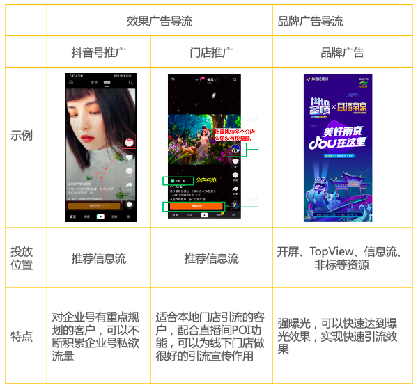 抖音怎么收藏音乐，快速掌握收藏方法，享受音乐魅力