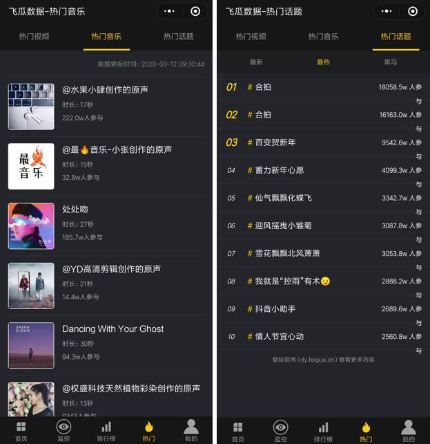 如何在抖音创建挑战，轻松打造热门话题