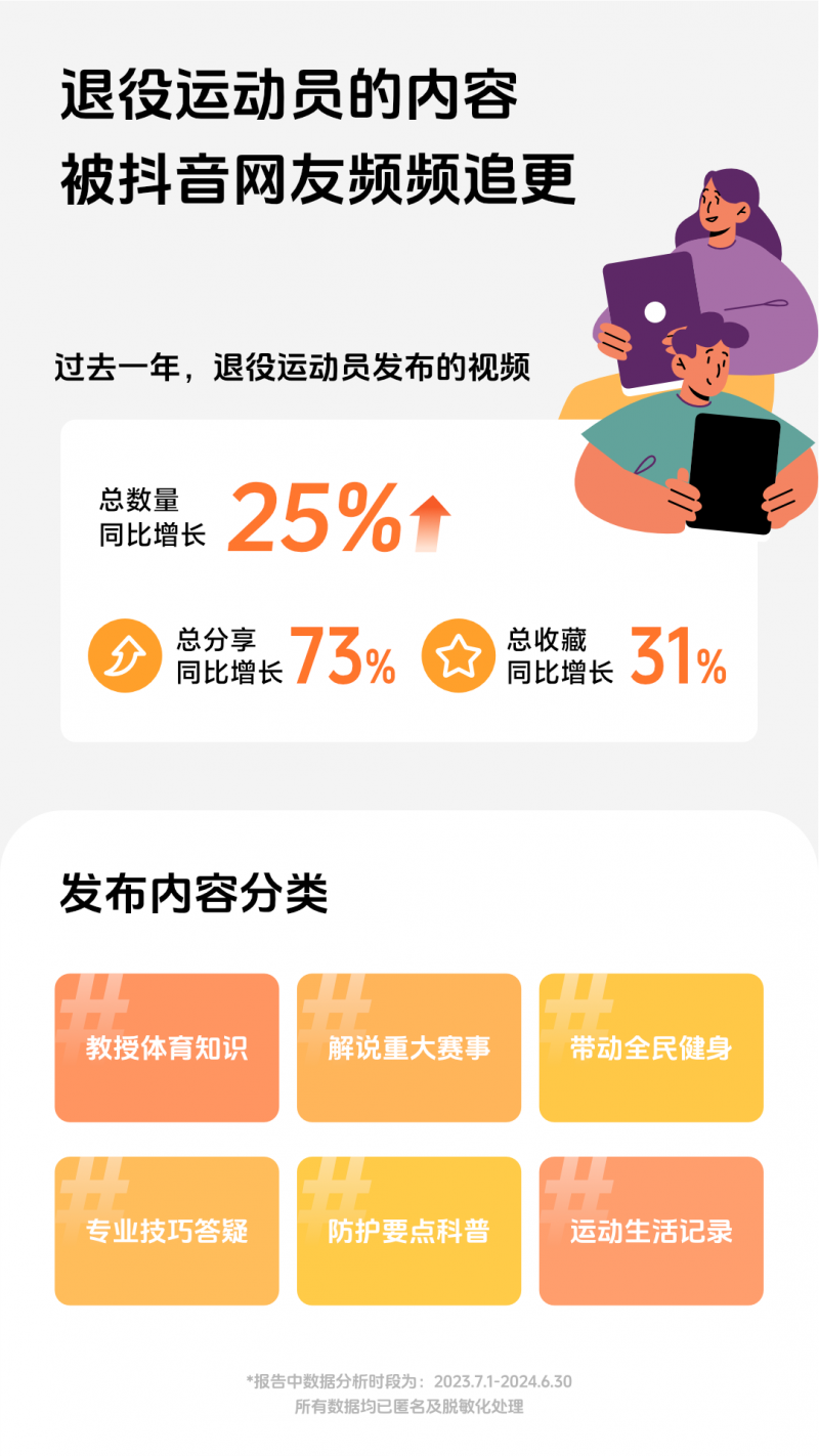 抖音上怎么挣钱？一份详细的实操指南