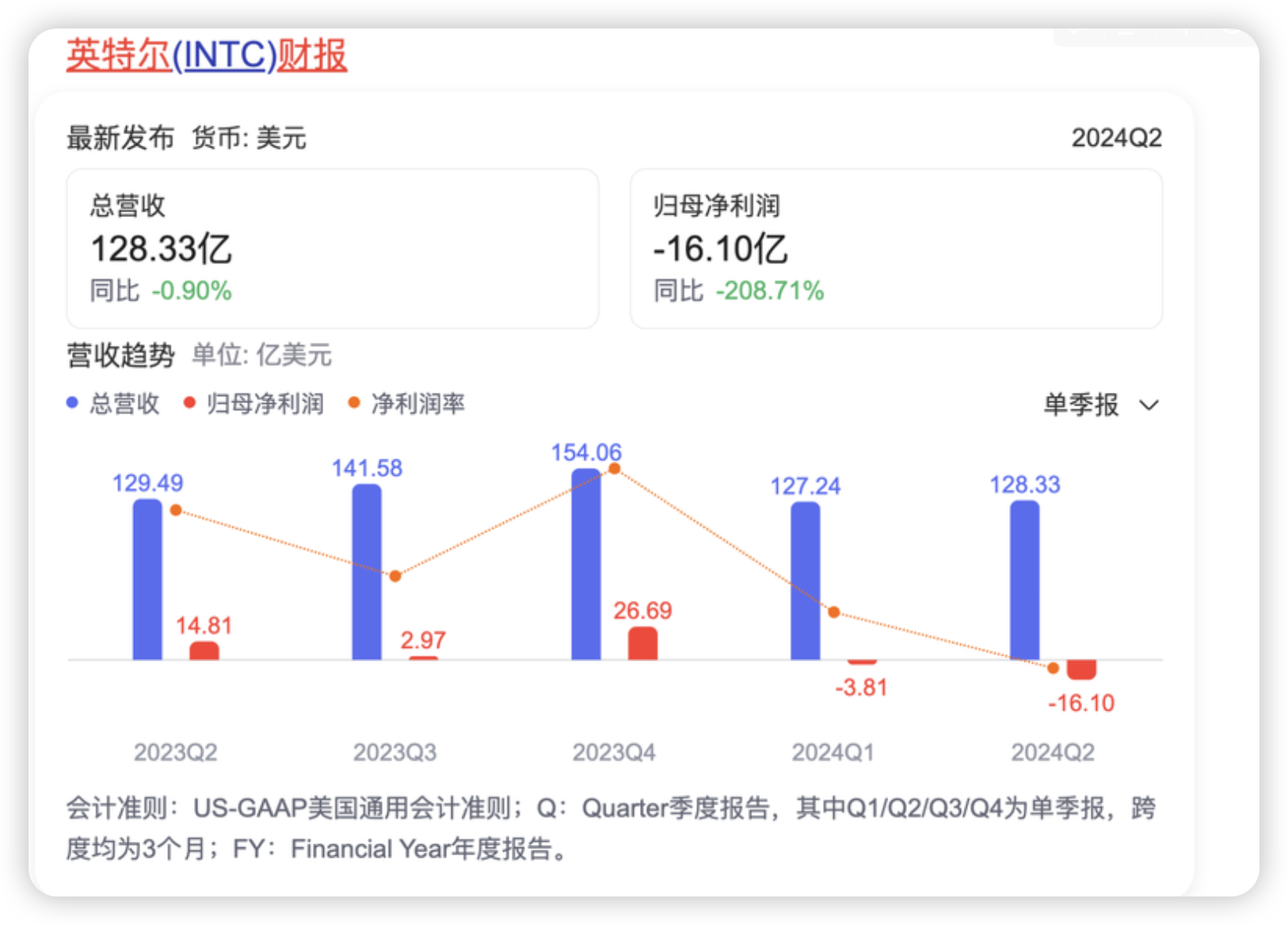 视频号如何实现收益：从流量到盈利的全攻略