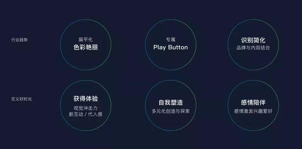 视频号如何选择领域，让你的内容脱颖而出