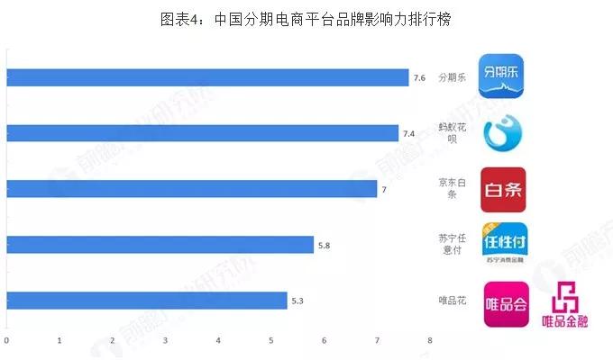 视频号如何清楚用户，精准捕捉受众需求
