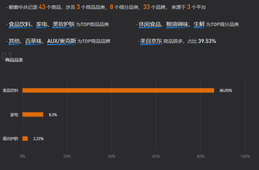 视频号如何链接商城，实现流量变现