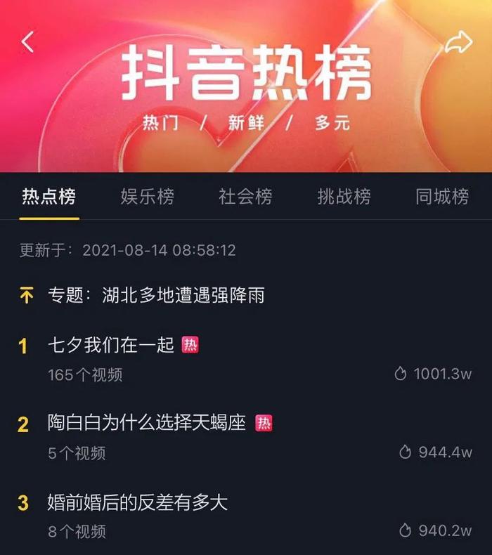 抖音怎么找可能认识的人：解锁你的社交新体验