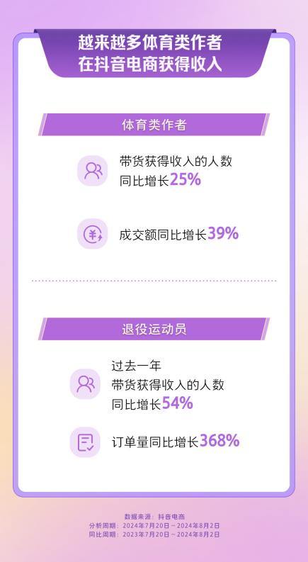 抖音怎么买流量？掌握这些技巧，轻松提升账号曝光率！
