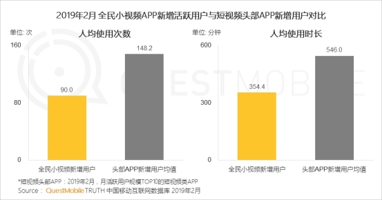视频号机构如何结账：快速掌握高效运营的关键
