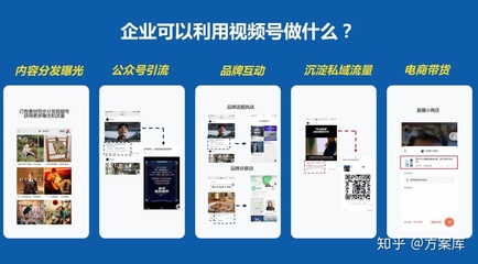 微信如何实现视频号功能，让品牌曝光倍增