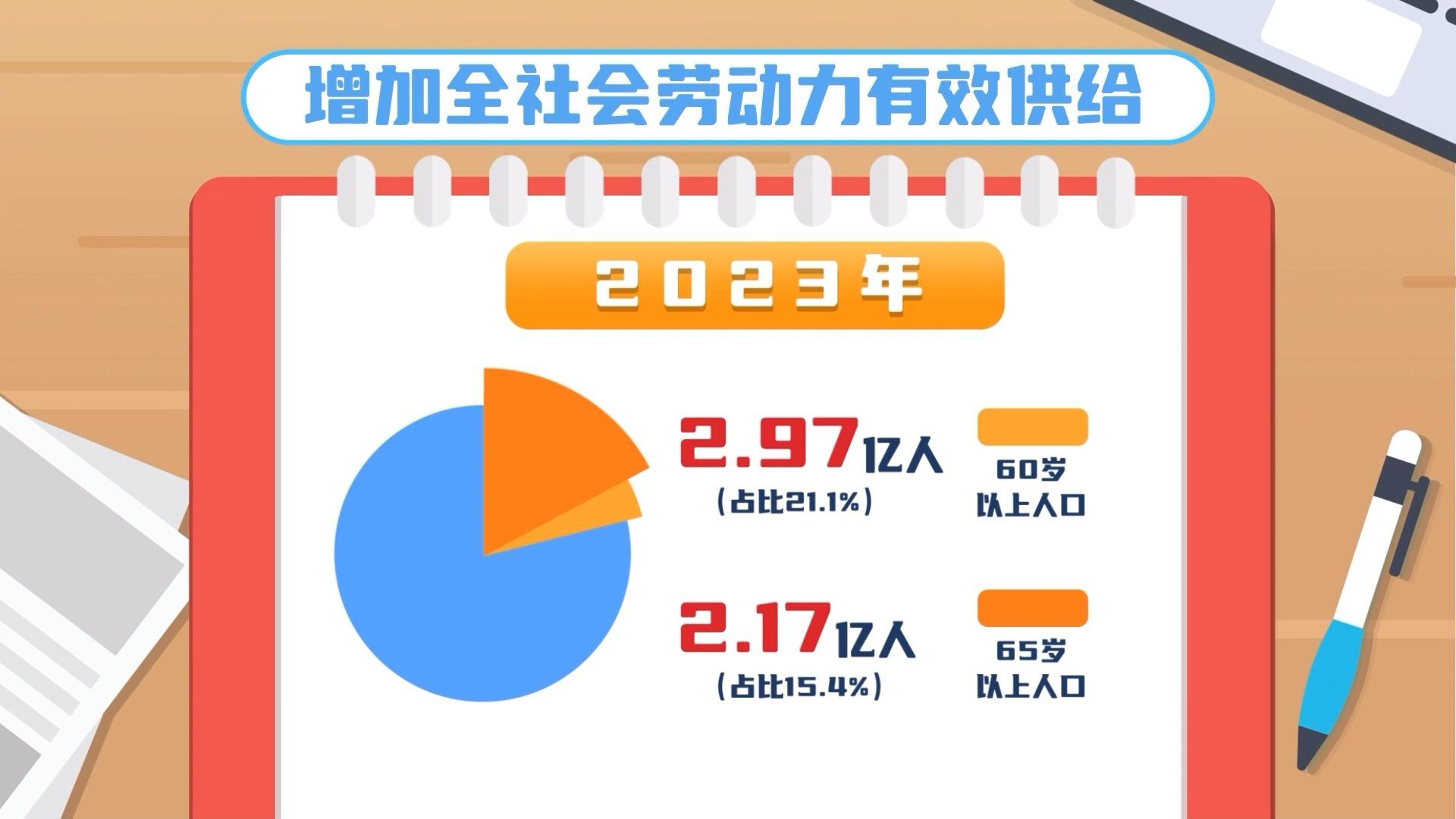 小红书如何隐藏年纪模板，让你轻松“冻龄”