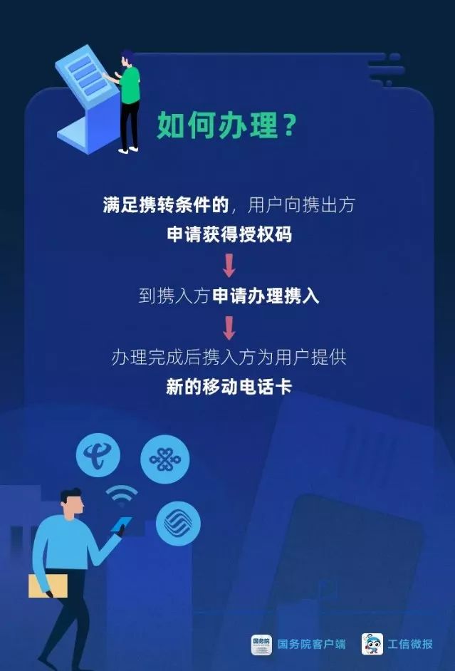 小红书如何查看自己违规？详尽指南助你快速解决问题！