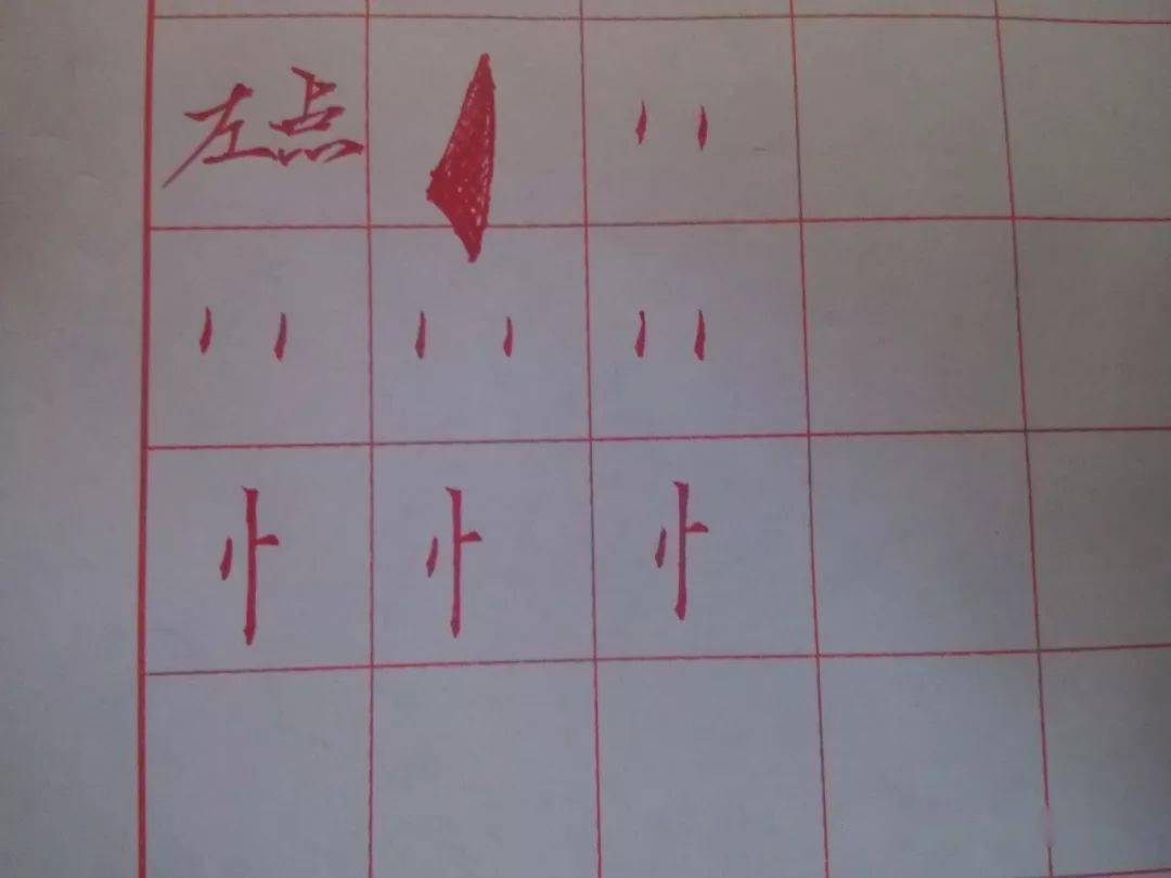 小红书新版怎么写笔记？手把手教你撰写爆款笔记！