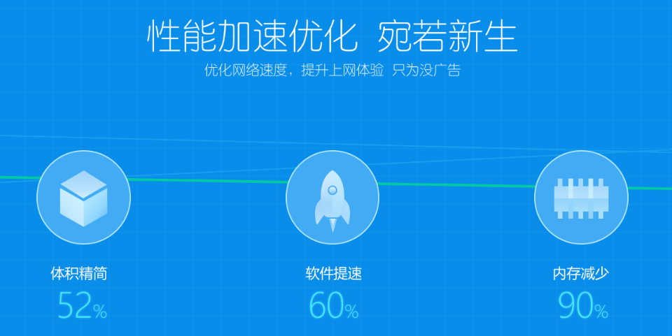 如何用西瓜视频测评视频效果？详细指南让你轻松掌握