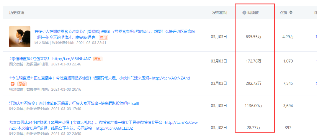 微博阅读量怎么刷？让你的微博轻松上热门！