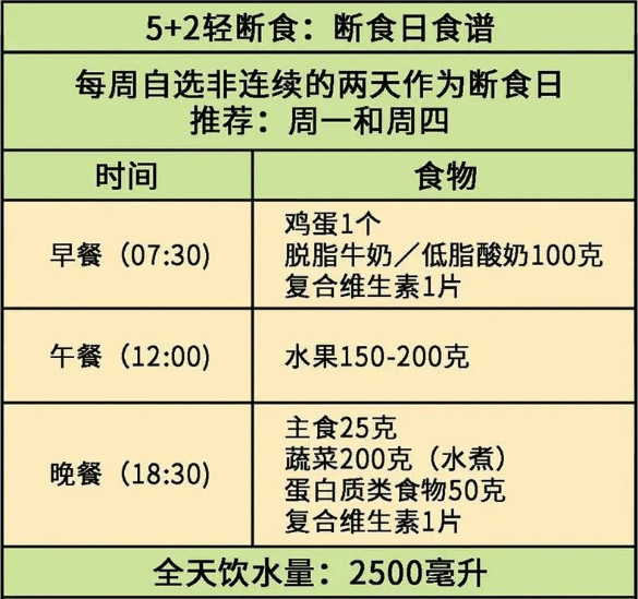 教你如何轻松取消兴趣微博，告别不感兴趣的内容