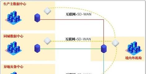 B站视频怎么分享？快速上手教程，轻松分享好内容！