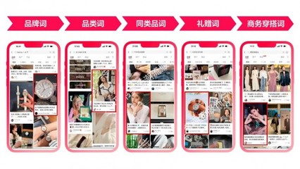 小红书如何寻找品牌方位：达人必备技巧大揭秘
