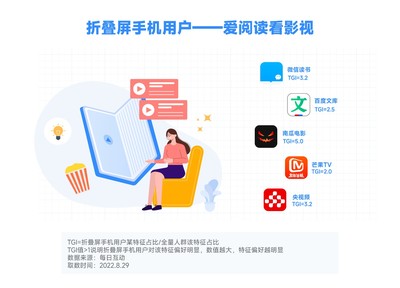 小红书如何设置分屏模式，解锁高效生活新方式