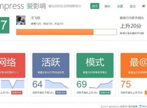 微博怎么提高阅读量？揭秘迅速提升微博影响力的技巧！