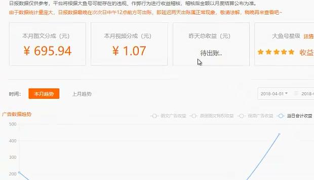 今日头条收益怎么算的？揭秘自媒体人的收入秘密！