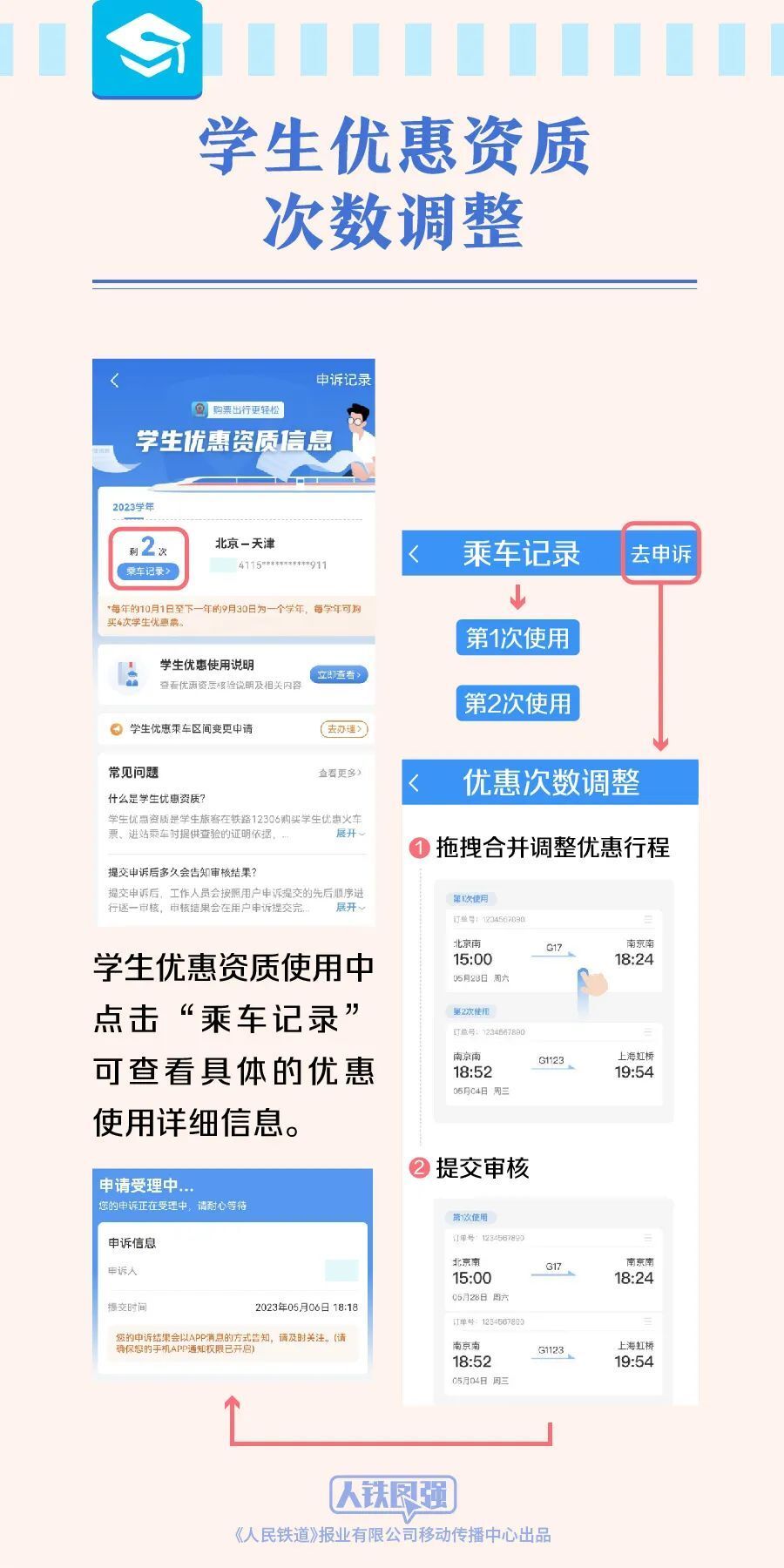 如何在小红书成功上架视频？操作流程全攻略