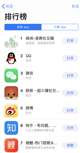 微博怎么设置好友圈，玩转社交新世界