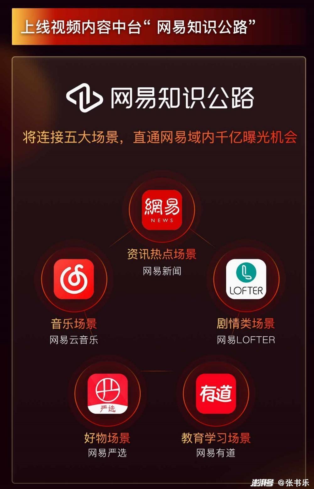 西瓜视频怎么进中视频计划，快速解锁收益之路！