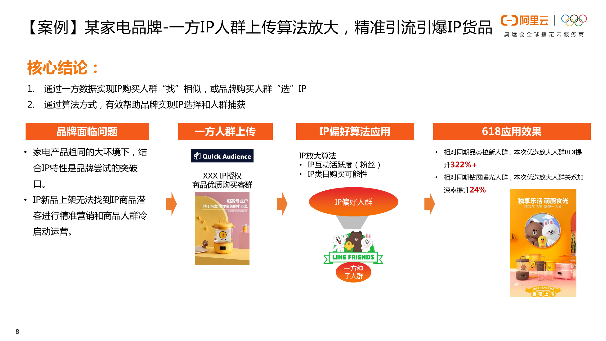 小红书如何开通直播功能：零基础快速指南