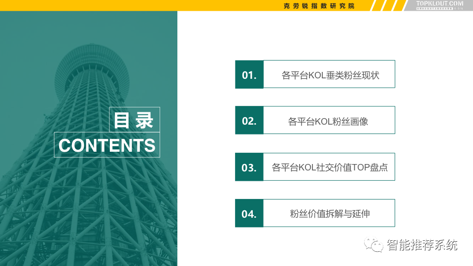 如何查找好友小红书
