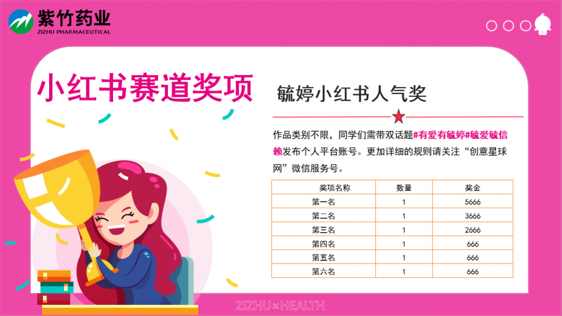 小红书春日礼券如何领取，轻松解锁惊喜好礼！