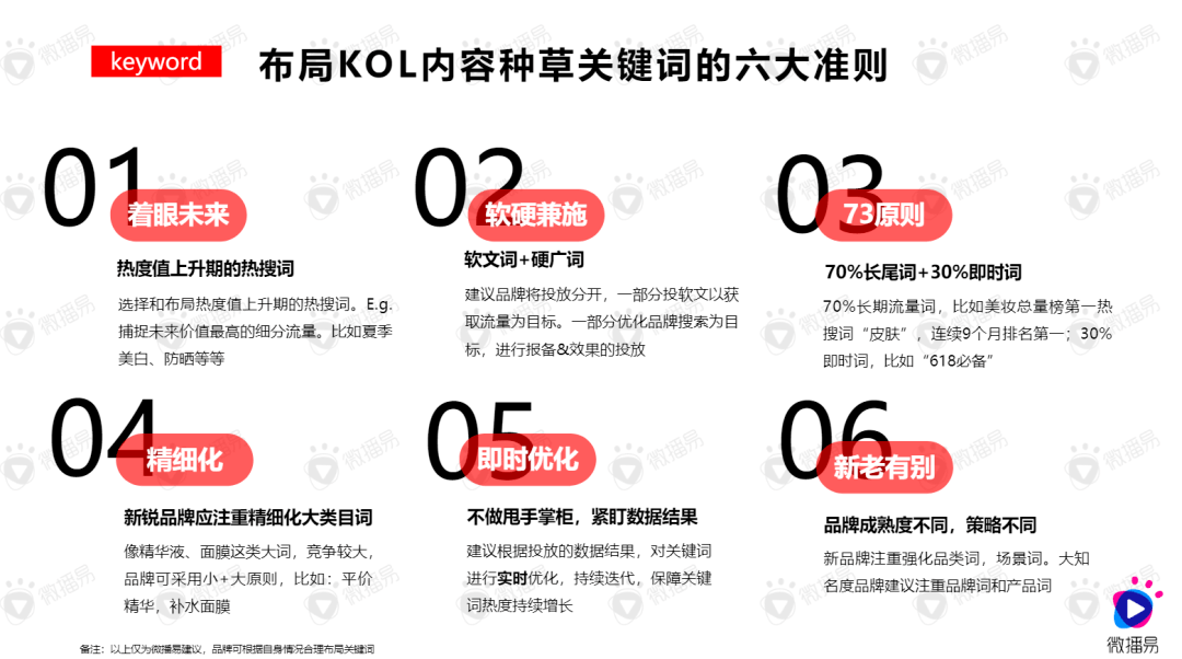 小红书如何成为专业好人