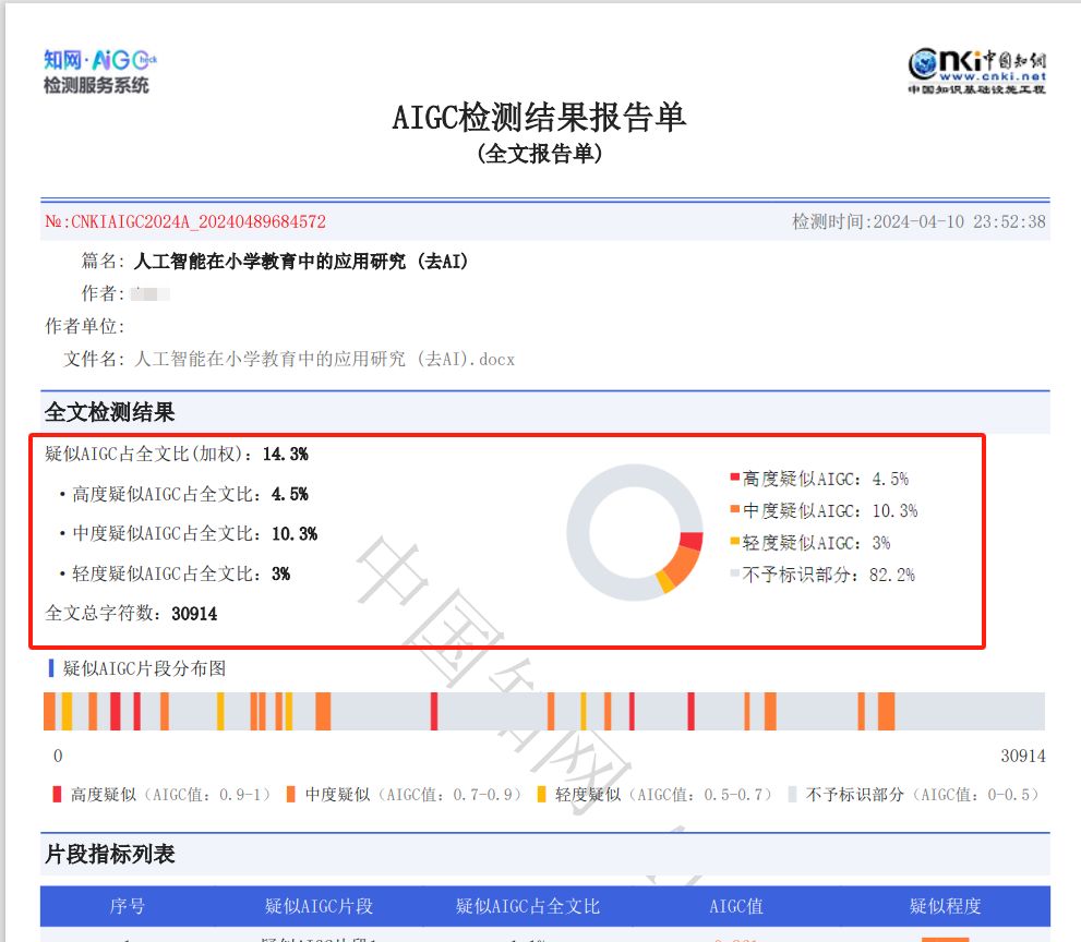 西瓜视频领域怎么拍视频：从入门到精通的创作指南