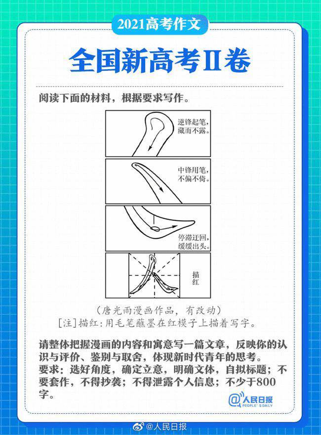 小红书视频如何加标题：教你轻松掌握标题写作技巧，吸引更多粉丝关注！