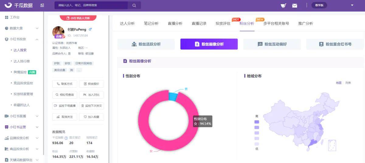 小红书如何把粉丝隐藏，让你的主页更私密
