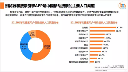 如何增加小红书流量文案的有效策略