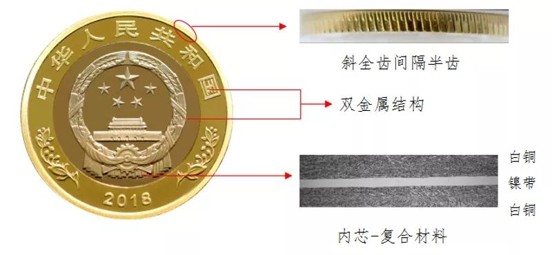 怎么获得B站硬币的快速方法与技巧