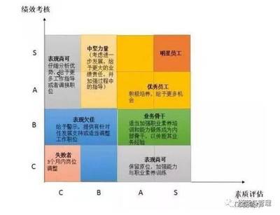 B站等级怎么看？全面解析提升攻略！