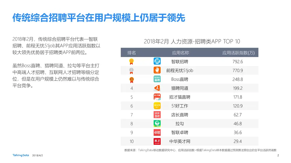 如何设置哔哩哔哩CDN，提升网站性能与用户体验