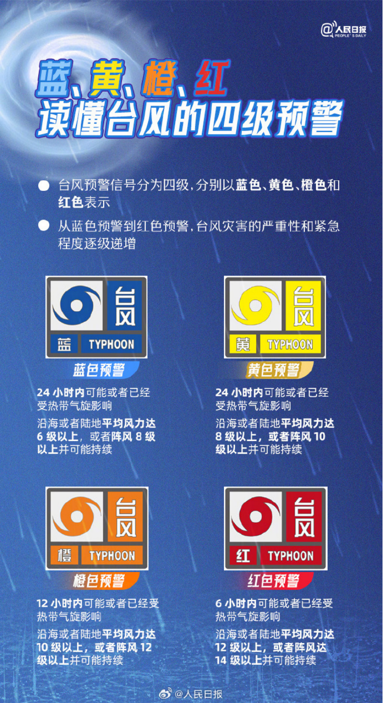 如何查哔哩哔哩转发——快速掌握转发数据的实用技巧