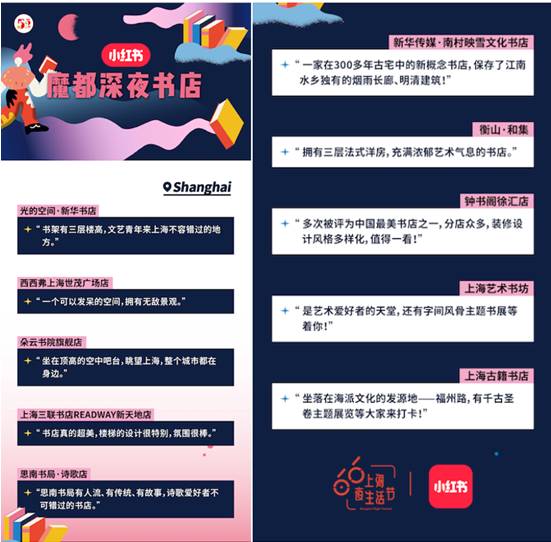 如何认证小红书博主，快速实现内容变现