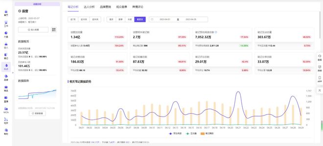 小红书如何更换视频背景，打造高质量创意内容的秘籍
