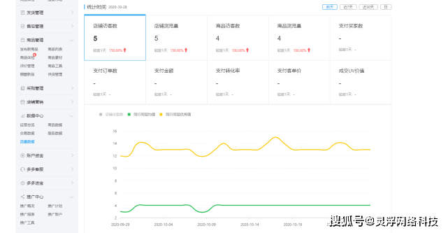 如何制作受欢迎的小红书书单图片，快速提升曝光率！