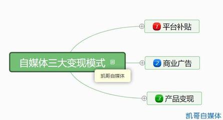 B站如何盈利？深度剖析背后的商业模式